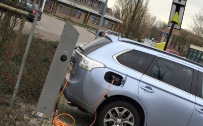 Openbare laadpalen in Waterland